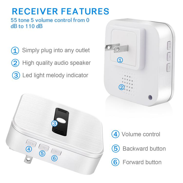 交流供電家用遠(yuǎn)距離遙控?zé)o線門鈴N8黑色 交流供電門鈴 第3張-家家安科技 交流供電家用遠(yuǎn)距離遙控?zé)o線門鈴N8黑色 交流供電門鈴 第3張