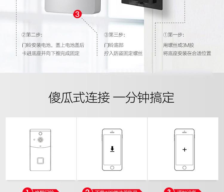 涂鴉低功耗wifi電池可視門鈴對講DB603 tuya可視門鈴 第17張