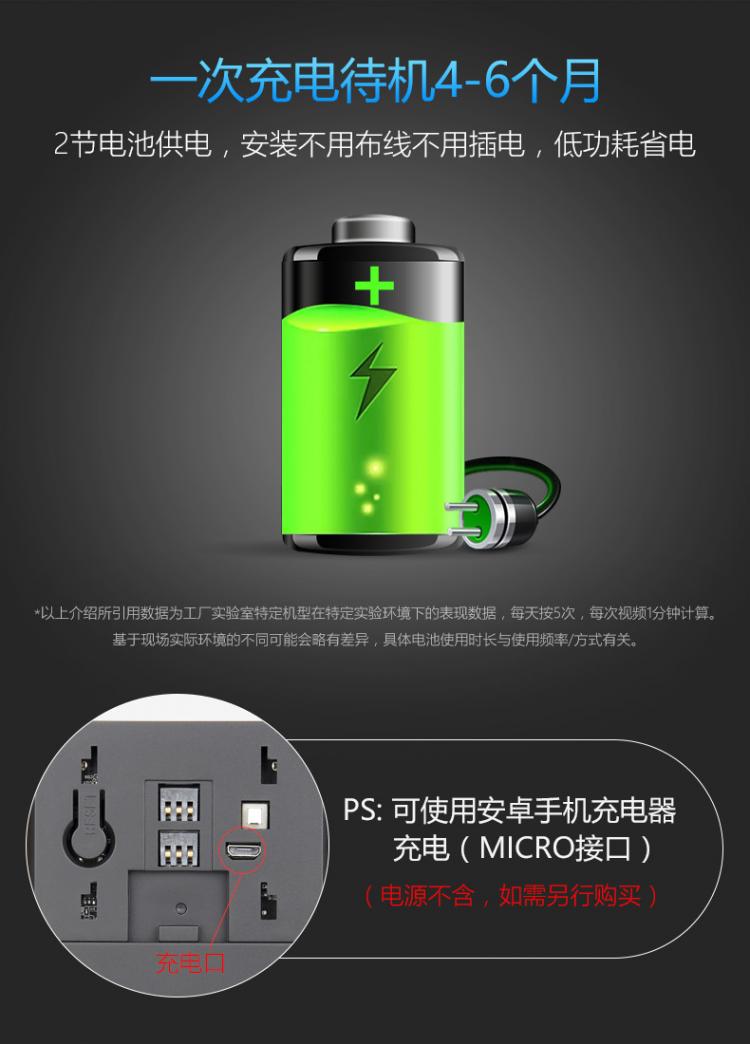 涂鴉USB低功耗電池可視門鈴DB602 tuya可視門鈴 第12張