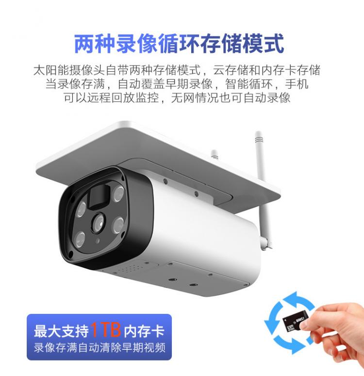涂鴉智能4G太陽能監控無線低功耗室外防水槍機Tuya攝像機電池攝像頭 4G太陽能攝像機 第17張