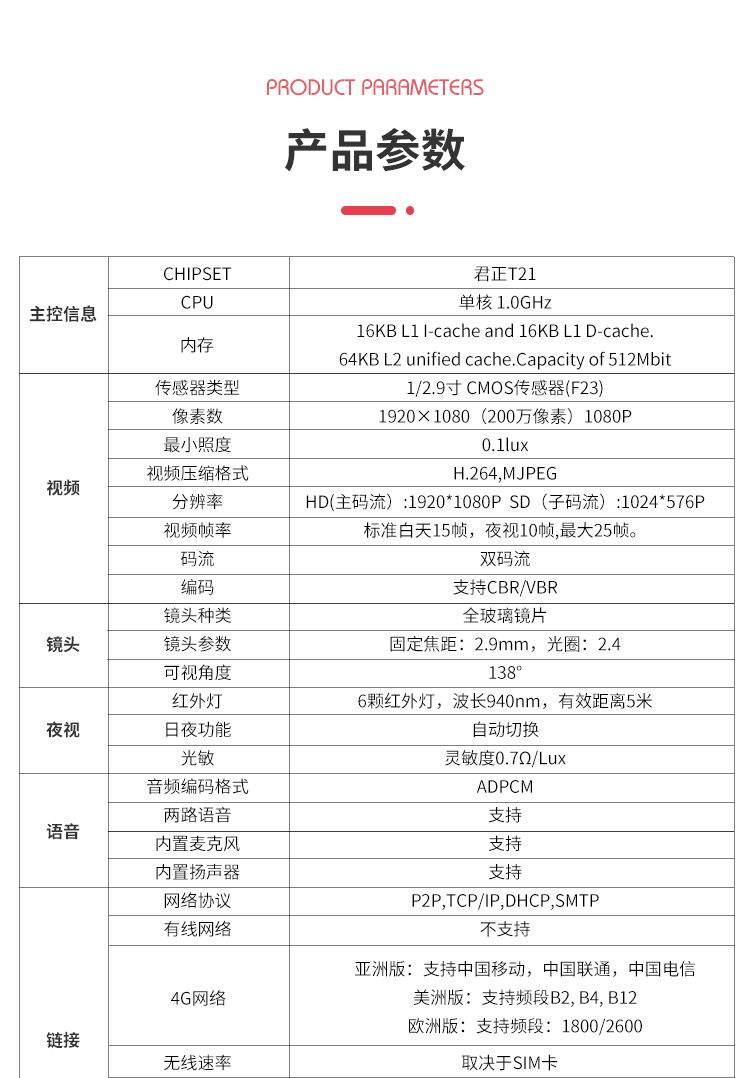 WIFI/4G無線迷你電池攝像機低功耗涂鴉監控高清WJ13 迷你電池攝像機 第8張