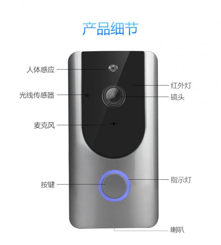 涂鴉智能低功耗電池可視門(mén)鈴DB601 tuya可視門(mén)鈴 第16張