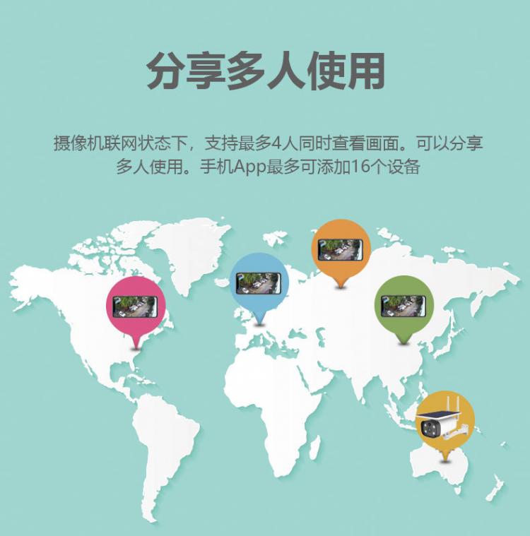 涂鴉智能4G太陽能監控無線低功耗室外防水槍機Tuya攝像機電池攝像頭 4G太陽能攝像機 第6張