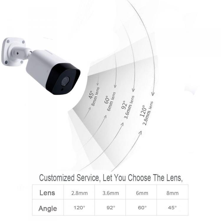 涂鴉tuya室外防水槍機攝像頭1080P高清監控WIFI|LAN|ONVIF攝像機QJ05 室外防水攝像機 第3張