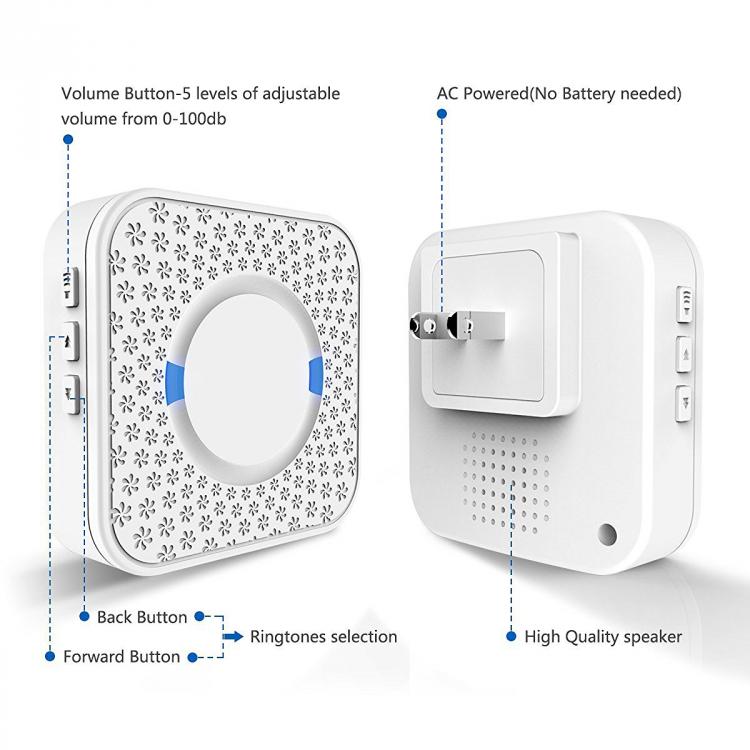 交流供電家用遠距離遙控無線門鈴N6黑 交流供電門鈴 第15張-家家安科技 交流供電家用遠距離遙控無線門鈴N6黑 交流供電門鈴 第15張