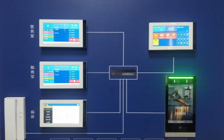 家家安醫院醫護對講語音視頻一鍵呼叫系統