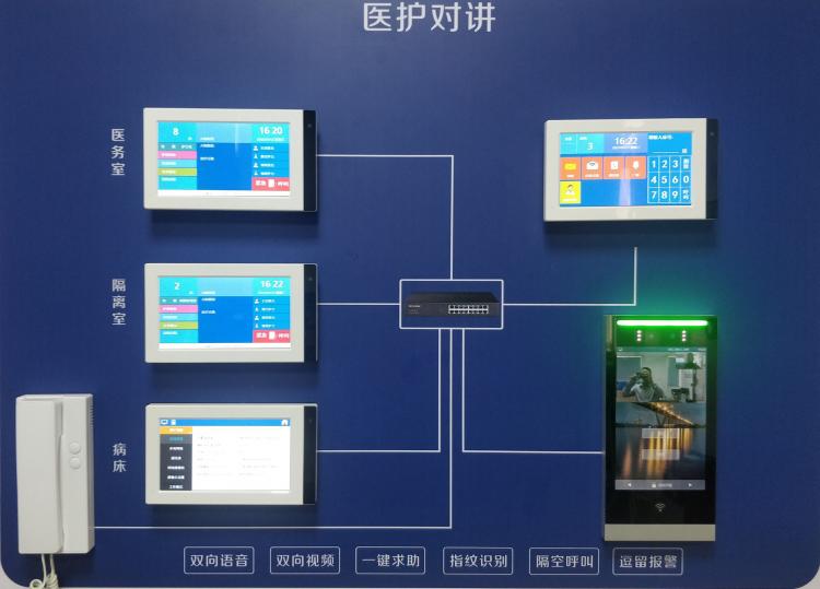 家家安醫院醫護對講語音視頻一鍵呼叫系統 品牌動態 第1張