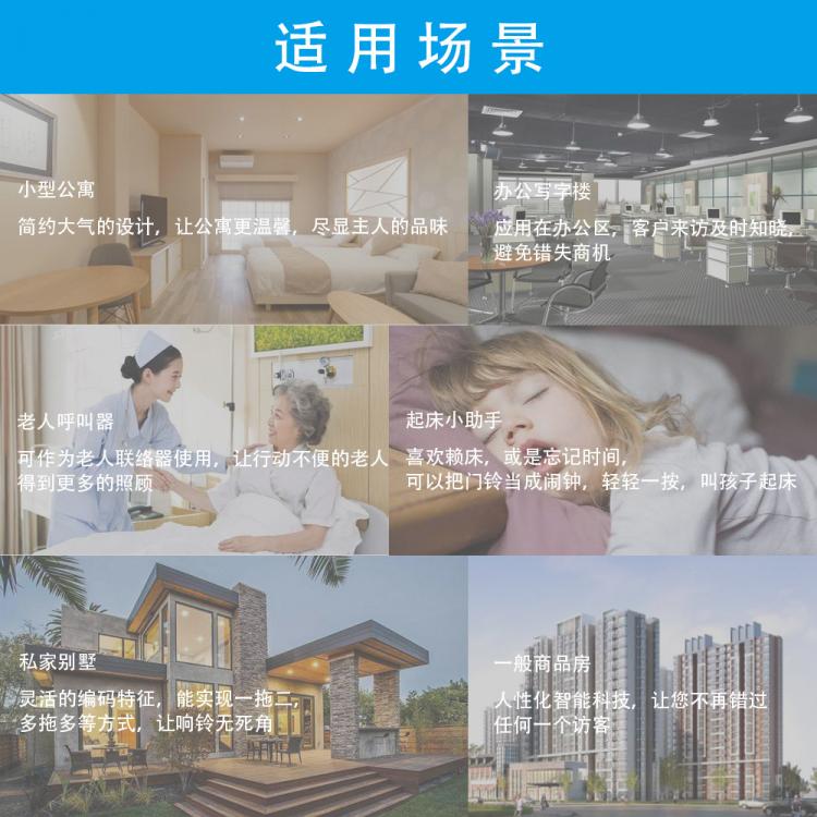 交流供電遠距離遙控無線門鈴N6白色 交流供電門鈴 第9張-家家安科技 交流供電遠距離遙控無線門鈴N6白色 交流供電門鈴 第9張