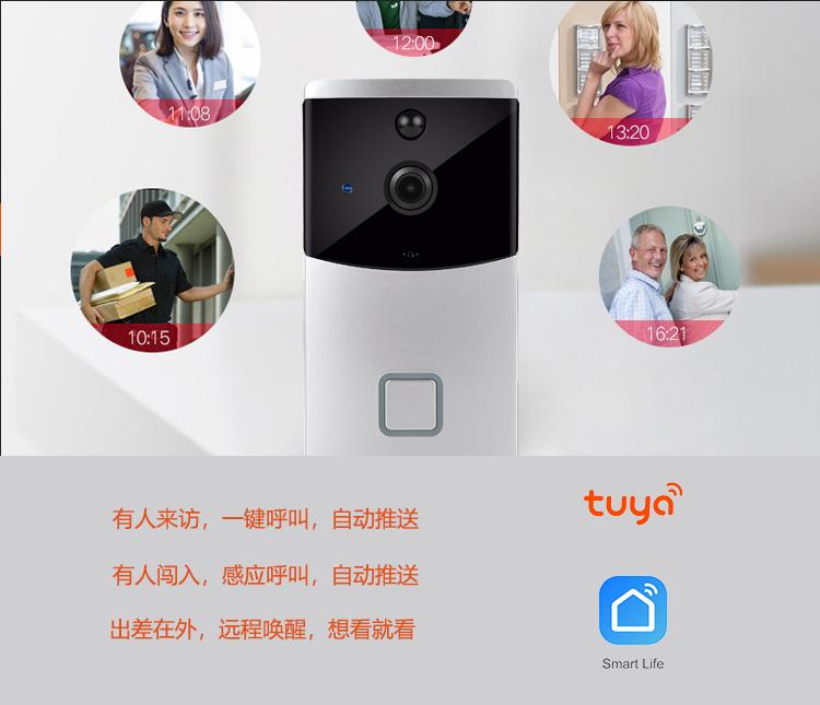 涂鴉低功耗wifi電池可視門鈴對講DB603 tuya可視門鈴 第9張