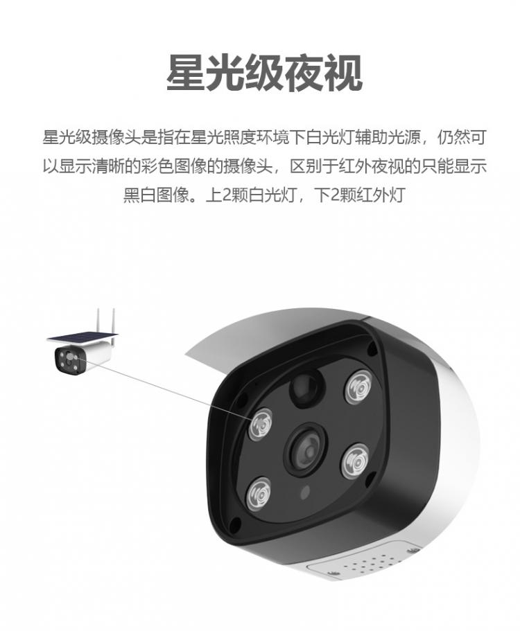 涂鴉智能4G太陽能監控無線低功耗室外防水槍機Tuya攝像機電池攝像頭 4G太陽能攝像機 第11張