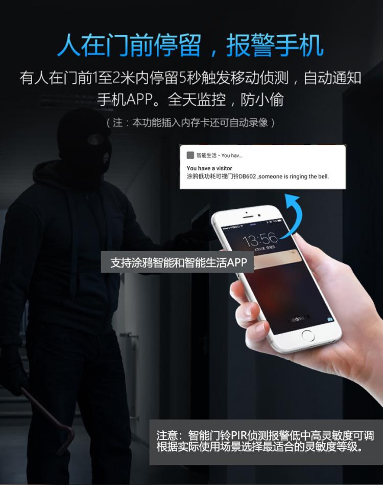 涂鴉智能低功耗電池可視門(mén)鈴DB601 tuya可視門(mén)鈴 第7張