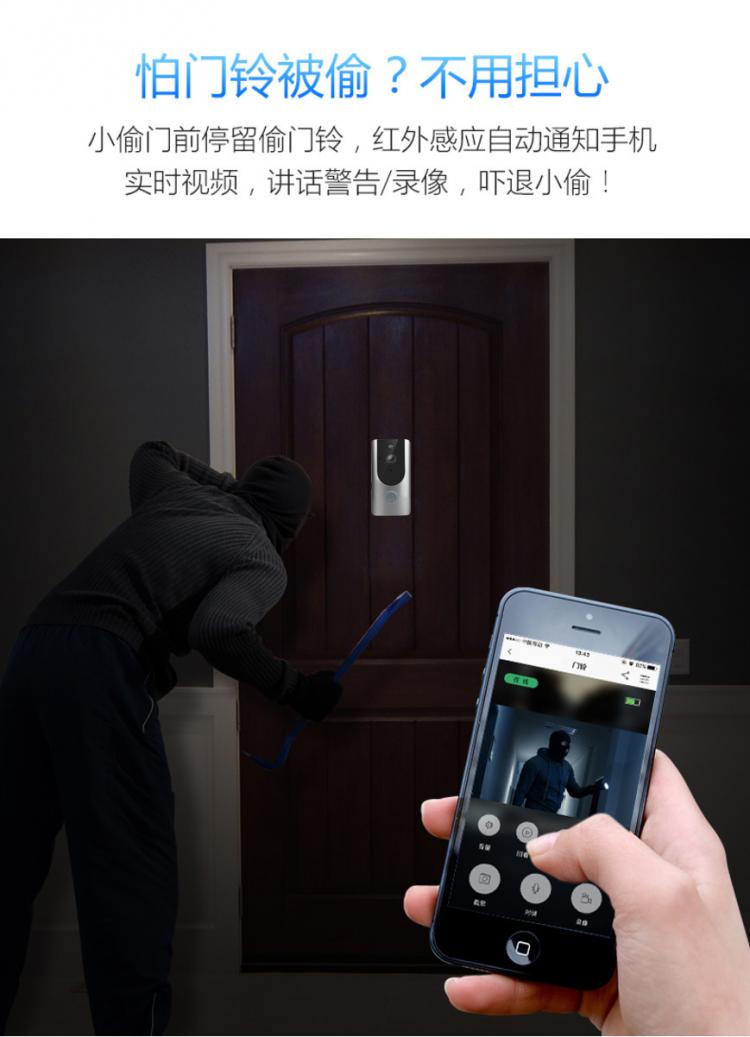 涂鴉智能低功耗電池可視門(mén)鈴DB601 tuya可視門(mén)鈴 第13張