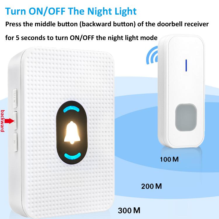交流供電遠(yuǎn)距離防水無線音樂門鈴小夜燈N20K 夜燈門鈴 第7張