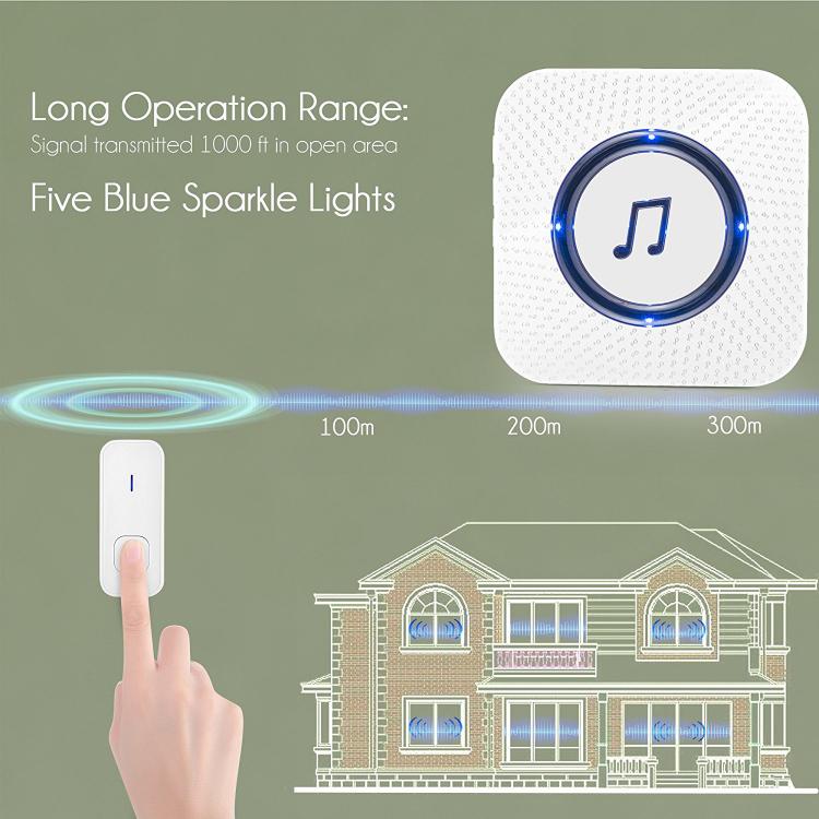 交流供電家用遠距離防水音樂無線門鈴N9 交流供電門鈴 第4張-家家安科技 交流供電家用遠距離防水音樂無線門鈴N9 交流供電門鈴 第4張