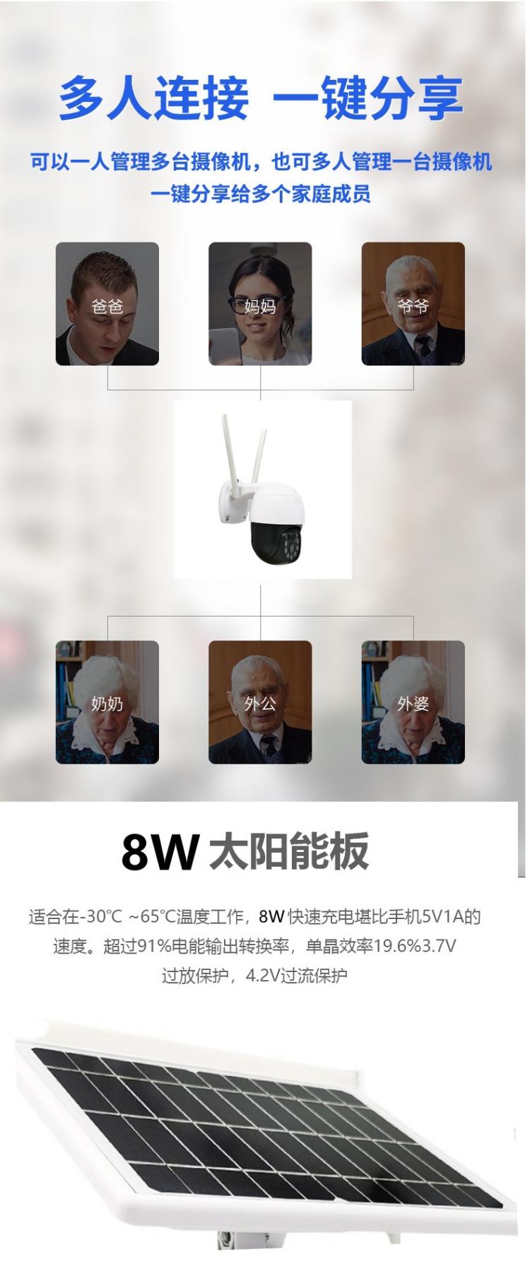 涂鴉2.8寸戶外防水無線球機Tuya4G太陽能監控海思低功耗攝像頭電池攝像機 4G太陽能攝像機 第6張
