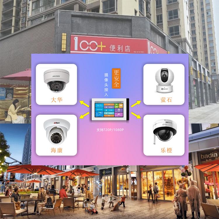 中小型商鋪超市手機視頻監控語音呼叫可視對講系統 監控攝像機場景應用方案 第1張-家家安科技 中小型商鋪超市手機視頻監控語音呼叫可視對講系統 監控攝像機場景應用方案 第1張