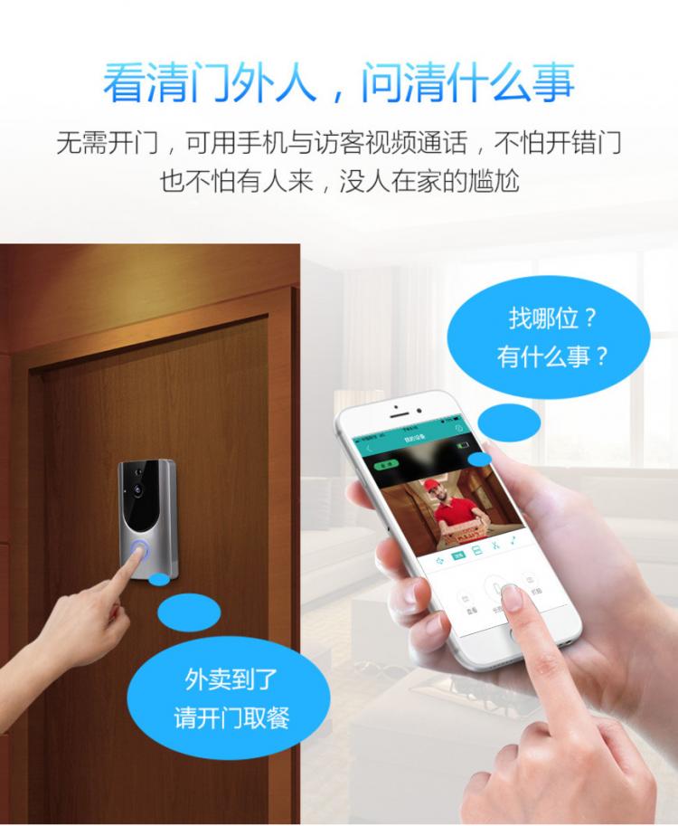 涂鴉智能低功耗電池可視門(mén)鈴DB601 tuya可視門(mén)鈴 第5張