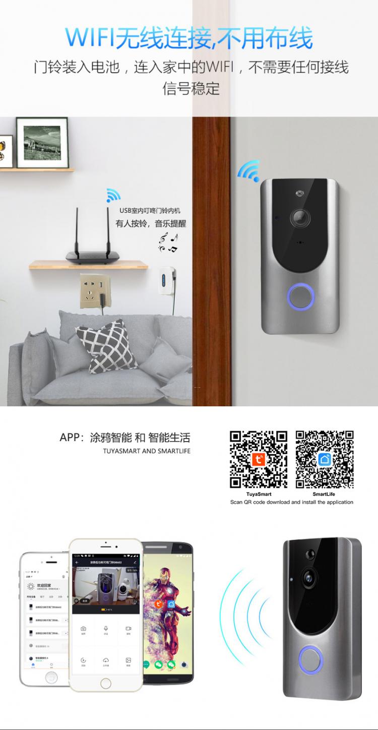 涂鴉智能低功耗電池可視門(mén)鈴DB601 tuya可視門(mén)鈴 第11張