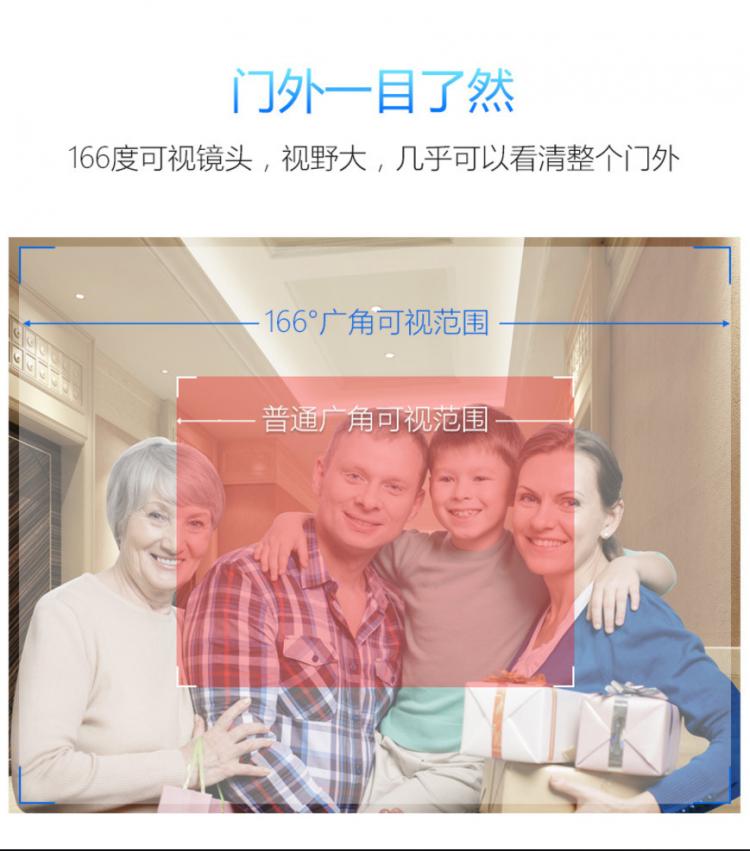 涂鴉智能低功耗電池可視門(mén)鈴DB601 tuya可視門(mén)鈴 第6張