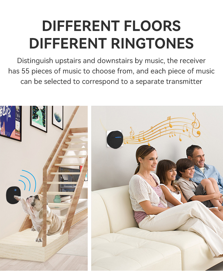 LIKEPAI Wireless Pets Doorbell Ring Bell Waterproof White And Black Optional older call bells baby sos calling Product Center 第5張