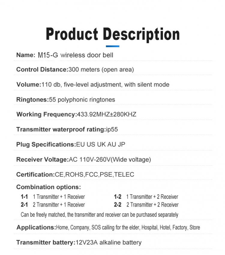 交流供電無線家用防水門鈴M15G遠距離300米傳輸55首鈴聲美規歐規英規澳規日規插頭無線門鈴 交流供電門鈴 第11張-家家安科技 交流供電無線家用防水門鈴M15G遠距離300米傳輸55首鈴聲美規歐規英規澳規日規插頭無線門鈴 交流供電門鈴 第11張
