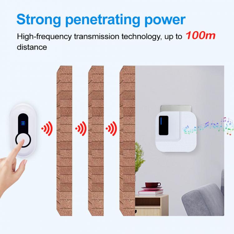 交流供電無線家用防水門鈴N60D1遠(yuǎn)距離300米傳輸55首鈴聲美規(guī)歐規(guī)英規(guī)澳規(guī)日規(guī)插頭無線門鈴 交流供電門鈴 第6張