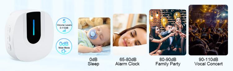 交流供電無線家用防水門鈴300米遠距離傳輸55首鈴聲美規歐規英規澳規日規插頭N99G 交流供電門鈴 第5張