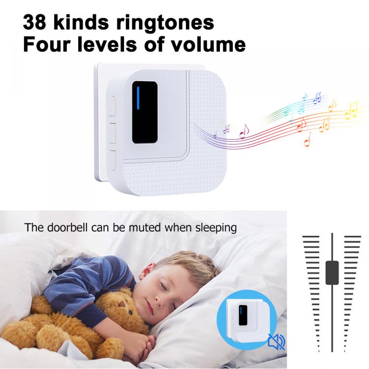 交流供電無線家用防水門鈴N60D1遠(yuǎn)距離300米傳輸55首鈴聲美規(guī)歐規(guī)英規(guī)澳規(guī)日規(guī)插頭無線門鈴 交流供電門鈴 第9張