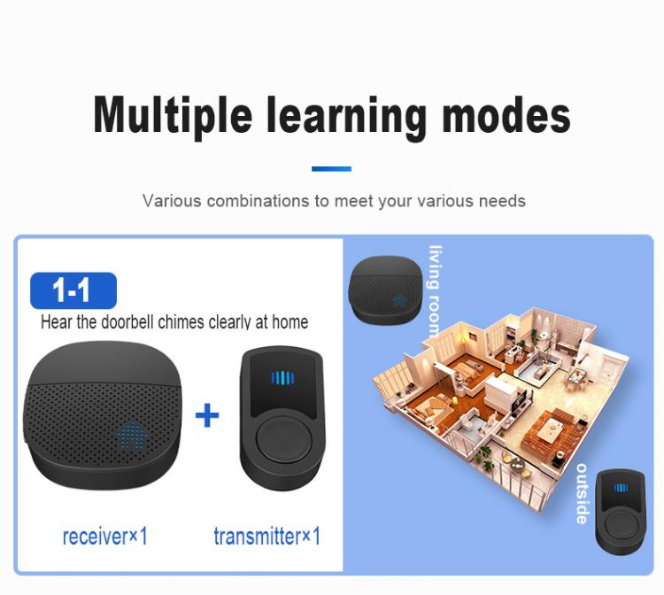 交流供電無線家用防水門鈴300米遠距離傳輸55首鈴聲美規(guī)歐規(guī)英規(guī)澳規(guī)日規(guī)插頭無線門鈴N98G 交流供電門鈴 第2張