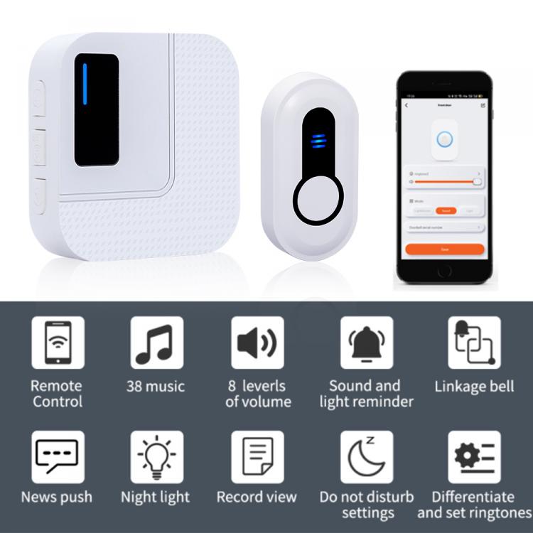 交流供電無線家用防水門鈴N60D1遠(yuǎn)距離300米傳輸55首鈴聲美規(guī)歐規(guī)英規(guī)澳規(guī)日規(guī)插頭無線門鈴 交流供電門鈴 第17張-家家安科技 交流供電無線家用防水門鈴N60D1遠(yuǎn)距離300米傳輸55首鈴聲美規(guī)歐規(guī)英規(guī)澳規(guī)日規(guī)插頭無線門鈴 交流供電門鈴 第17張
