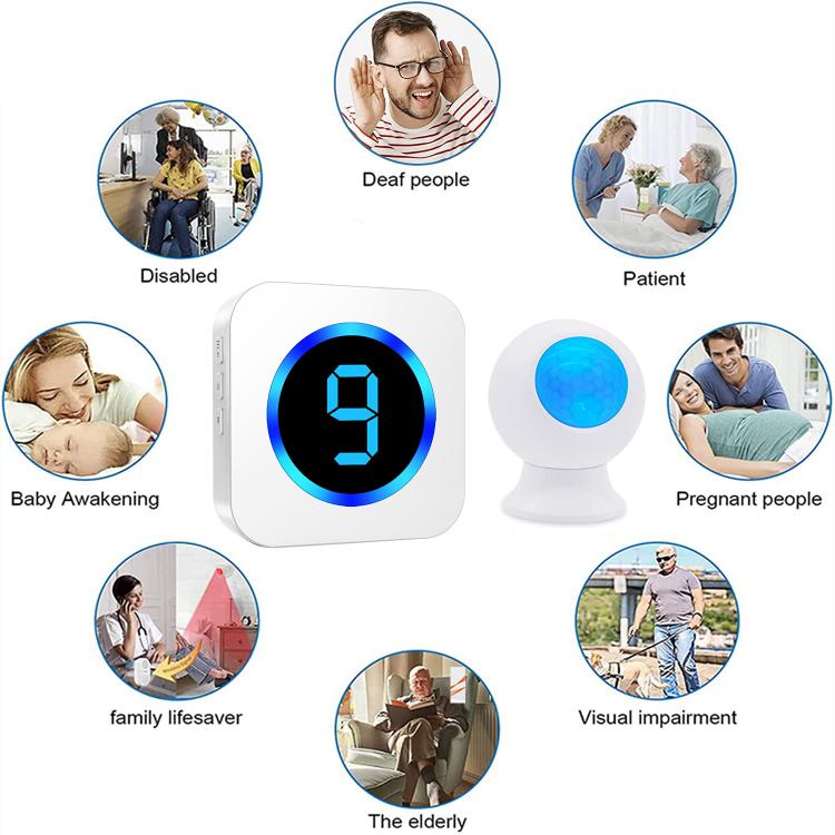 家家安多防區LED數顯智能無線叮咚防水門鈴新品上線 品牌動態 第4張-家家安科技 家家安多防區LED數顯智能無線叮咚防水門鈴新品上線 品牌動態 第4張