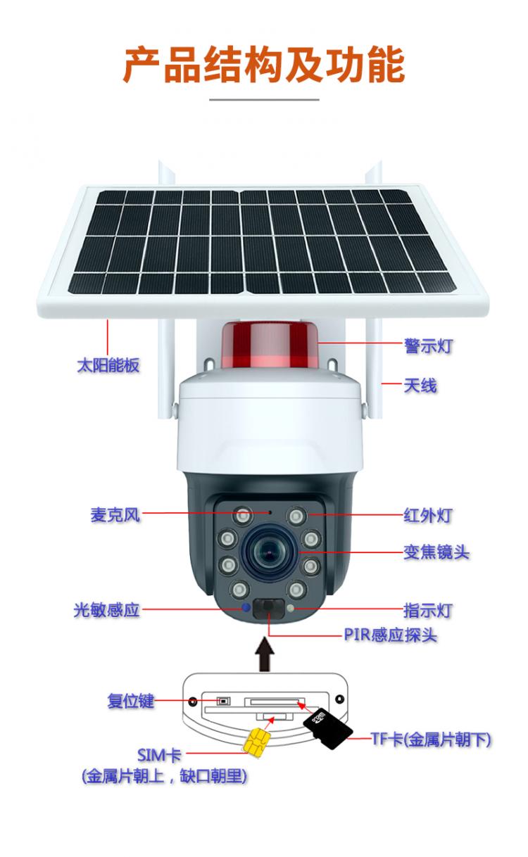 30倍光學(xué)變焦防水戶外太陽能4G+WIFI監(jiān)控球機(jī)無線360°云臺攝像頭 4G監(jiān)控?cái)z像機(jī) 第13張