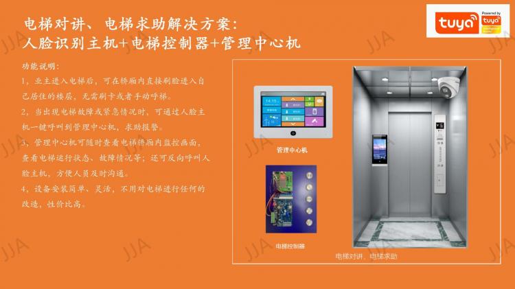 TUYA涂鴉智能人臉識別可視對講電梯控制自動樓層識別系統電梯刷卡梯控控制器 品牌動態 第2張-家家安科技 TUYA涂鴉智能人臉識別可視對講電梯控制自動樓層識別系統電梯刷卡梯控控制器 品牌動態 第2張
