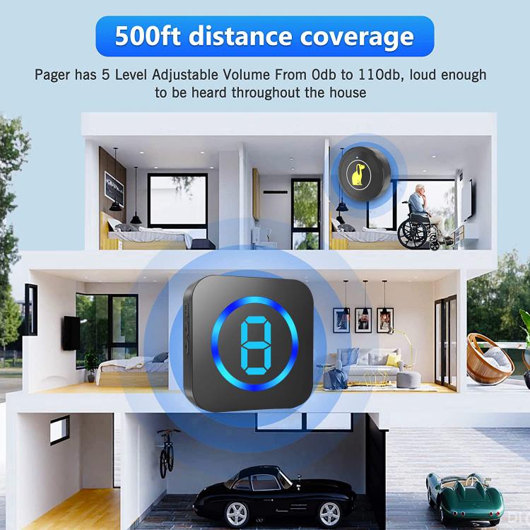 寵物觸摸無線門鈴老人呼叫器按鈕一鍵求助家用無線門鈴數顯多防區 品牌動態 第7張