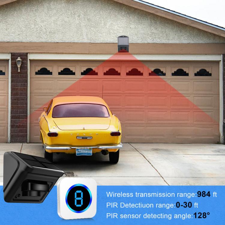 車道報警器與LED數顯多防區無線門鈴多種組合在別墅及家庭安保上的應用解讀 品牌動態 第6張