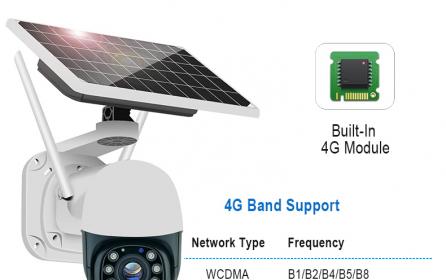 4G太陽能攝像頭歐版美版東南亞4G無線監控戶外球機30倍光學變焦可定制定時拍照TUYA涂鴉攝像機