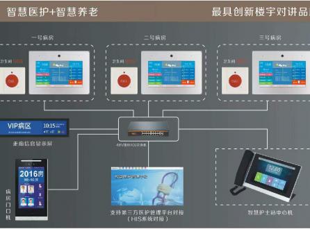 TUYA涂鴉人臉識(shí)別可視對(duì)講系統(tǒng)升級(jí)應(yīng)用于低成本舊改手機(jī)APP視頻對(duì)講遠(yuǎn)程開(kāi)鎖