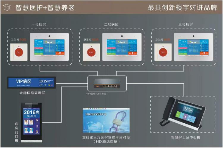 TUYA涂鴉人臉識(shí)別可視對(duì)講系統(tǒng)升級(jí)應(yīng)用于低成本舊改手機(jī)APP視頻對(duì)講遠(yuǎn)程開鎖 品牌動(dòng)態(tài) 第3張-家家安科技 TUYA涂鴉人臉識(shí)別可視對(duì)講系統(tǒng)升級(jí)應(yīng)用于低成本舊改手機(jī)APP視頻對(duì)講遠(yuǎn)程開鎖 品牌動(dòng)態(tài) 第3張