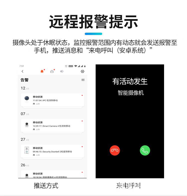 跨境外貿出口涂鴉攝像頭戶外太陽能監控TUYA攝像機低功耗WIFI無線4G夜視防水球機廠家批發手機APP實時監控 品牌動態 第9張