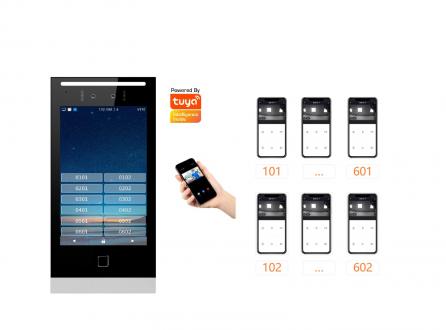 涂鴉TUYA云對(duì)講-公寓出租屋小高層如何快速改造手機(jī)APP遠(yuǎn)程開門可視對(duì)講呼叫