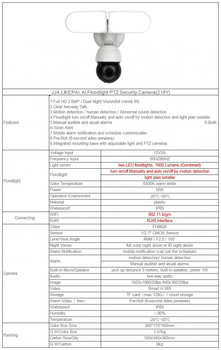 涂鴉雙燈監(jiān)控?cái)z像頭TUYA爆款出口400萬(wàn)高清WIFI+網(wǎng)口高亮雙燈庭院監(jiān)控?cái)z像機(jī)廠家批發(fā)可定制 品牌動(dòng)態(tài) 第5張-家家安科技 涂鴉雙燈監(jiān)控?cái)z像頭TUYA爆款出口400萬(wàn)高清WIFI+網(wǎng)口高亮雙燈庭院監(jiān)控?cái)z像機(jī)廠家批發(fā)可定制 品牌動(dòng)態(tài) 第5張