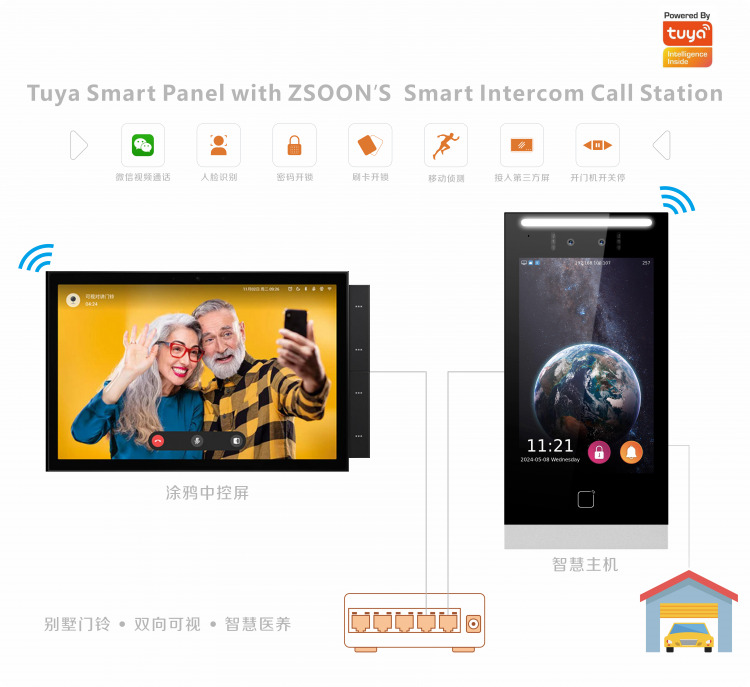 微信云對講門禁全新版本上線，雙向語音視頻通話，對講直接視頻語音到微信，手機遠程對講開門 品牌動態(tài) 第1張